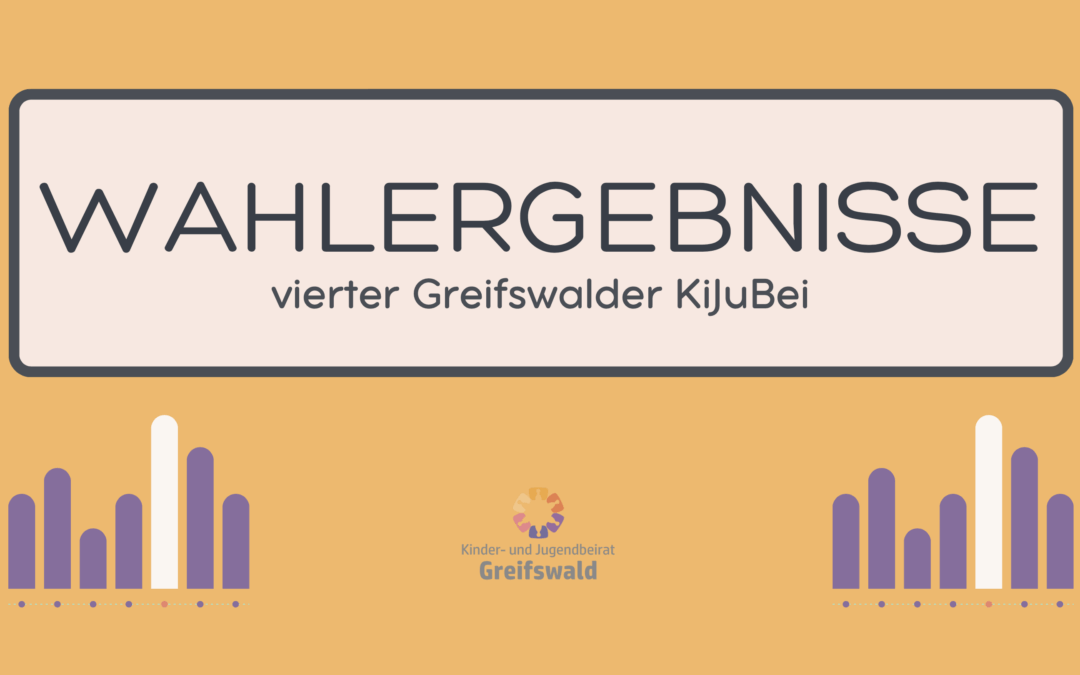 Die Ergebnisse der Wahl 2025