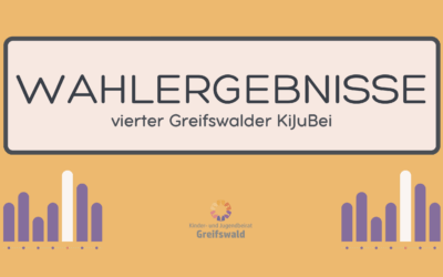 Die Ergebnisse der Wahl 2025